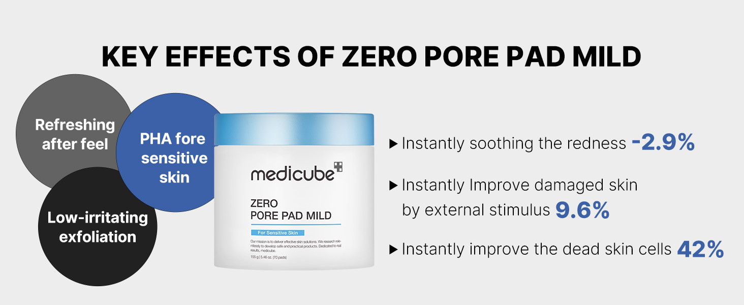 Zero Pore ​​Pad Mild3